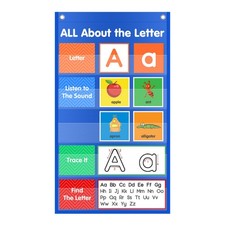 All About Letter Pocket Chart Letter of The Day/Week Educational Classroom