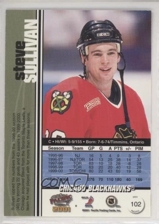 2000-01 Pacific Copper /40 Steve Sullivan #102 - Image 2 of 2