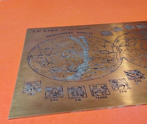 Antique Brass Plate Astronomy Astrology 60s - Picture 6 of 8