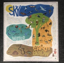 Vintage Buster Brown Sky Water Earth Animals Children  s Classroom Art Poster