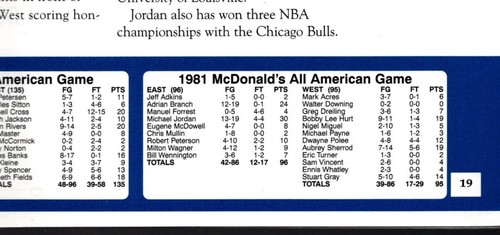 1996 McDonalds All American High School Game Program Kobe Bryant - Picture 14 of 14