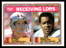 1983  Topps Dwight Clark / Kellen Winslow LL #203 1982 Receiving Leaders