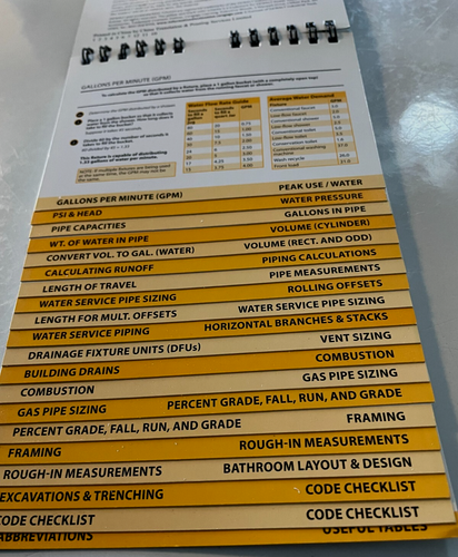 DEWALT PLUMBING Quick Check: Extreme Duty Edition, Prince, Chris, sehr gut! - Bild 2 von 5