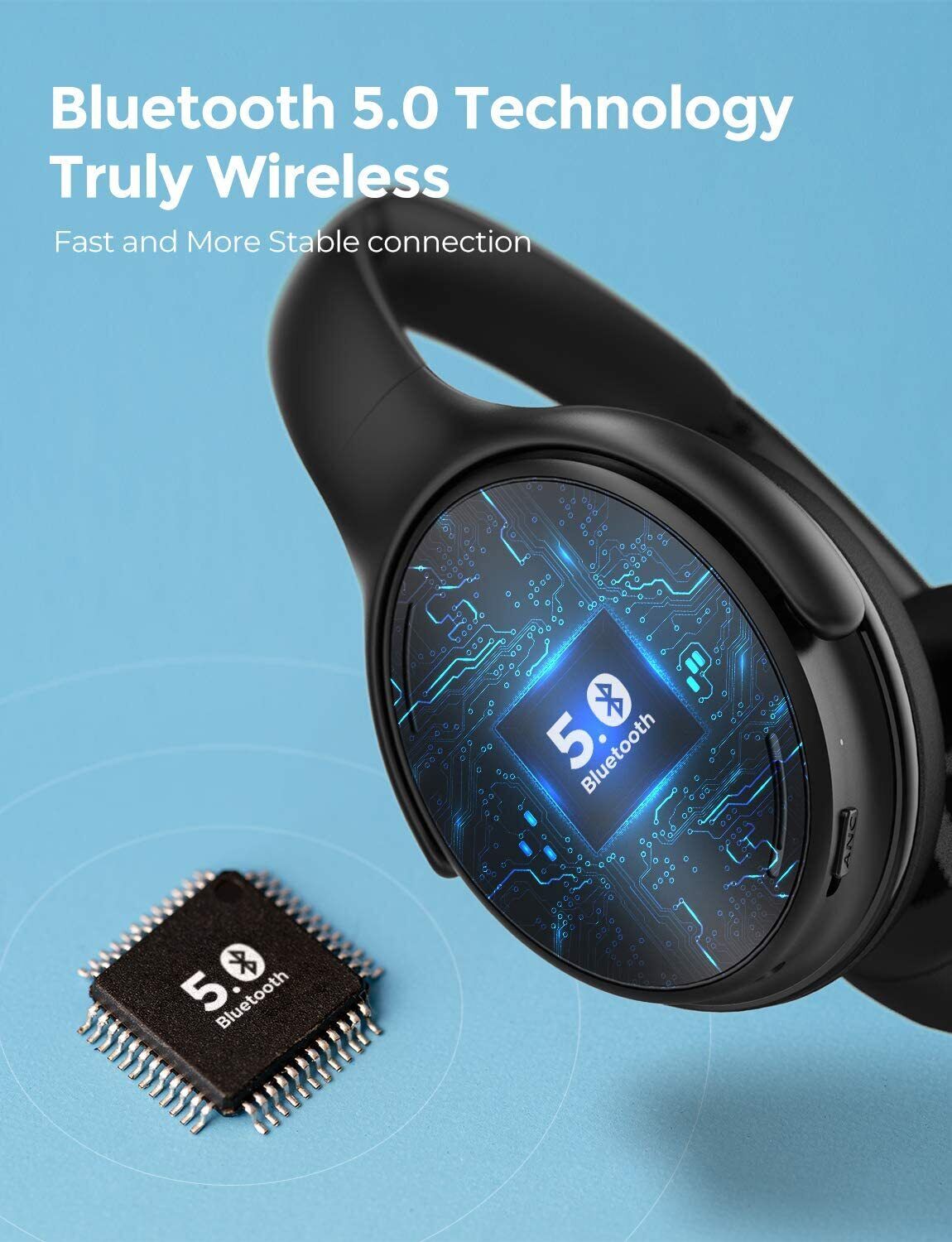 Mpow H19 Bluetooth Hi-Fi Kopfhörer Headset Musik Stereo Headphones Over Ear