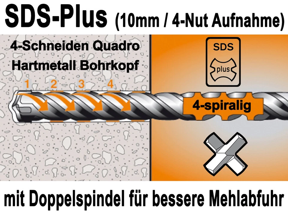 SDS-plus Betonbohrer Ø 12mm x 400mm Lang Quadro Bohrer Hammerbohrer Steinbohrer - Bild 4 von 4