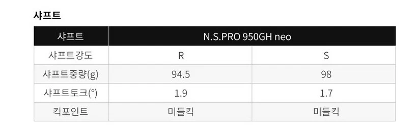 V300 9ª generación NS950 NEO acero hierro 4 individuales Foto 4 de 4