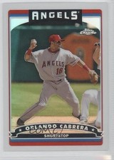 Click to enlarge Orlando Cabrera