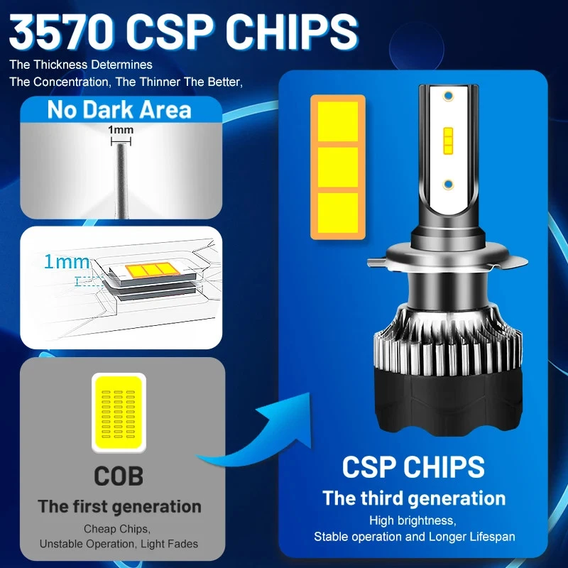 H4 LED H7 600000LM 800W 4300K 6500K 8000K H1 H11 H8 HB3 9005 HB4 9006 Lights 12V - Image 2 of 4