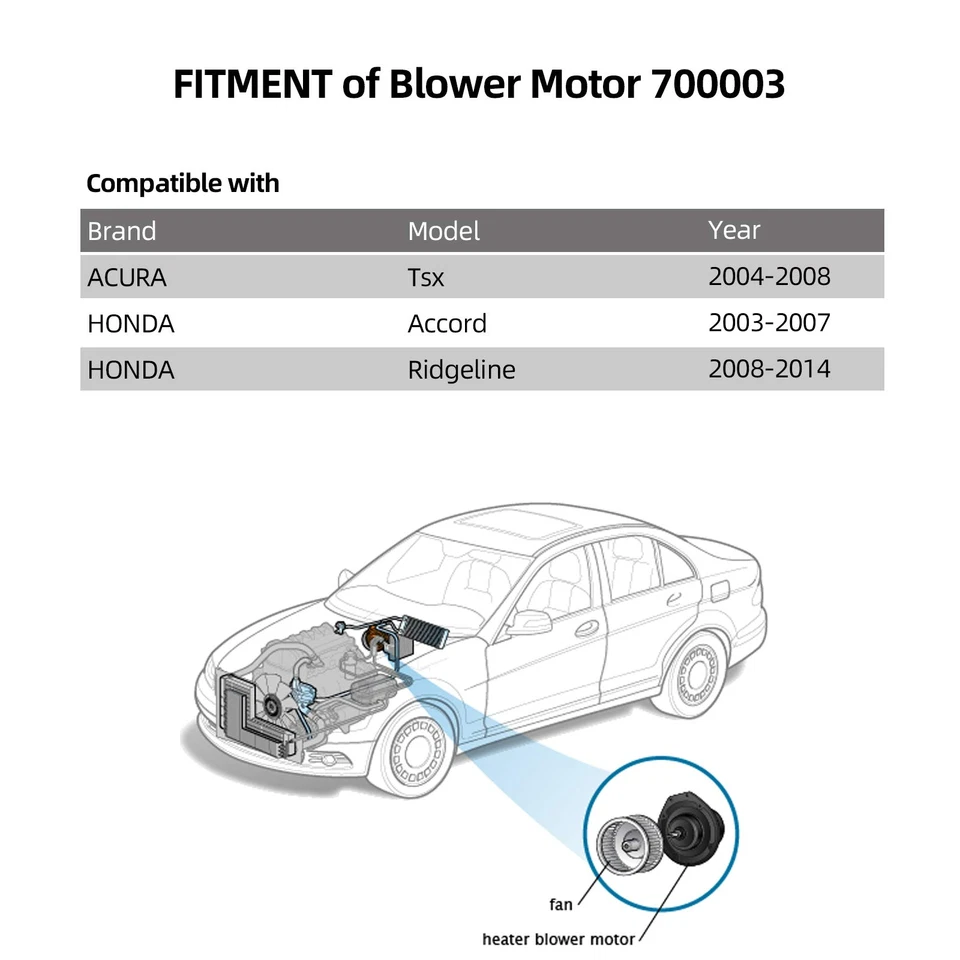 AC Heater Blower Motor w/Fan Cage for Acura RL 2005-2012 Honda Odyssey 2005-2010 Foto 3 de 4