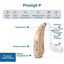 New S igni a Prompt P BTE Behind-the-Ear Moderate Power Hearing Device