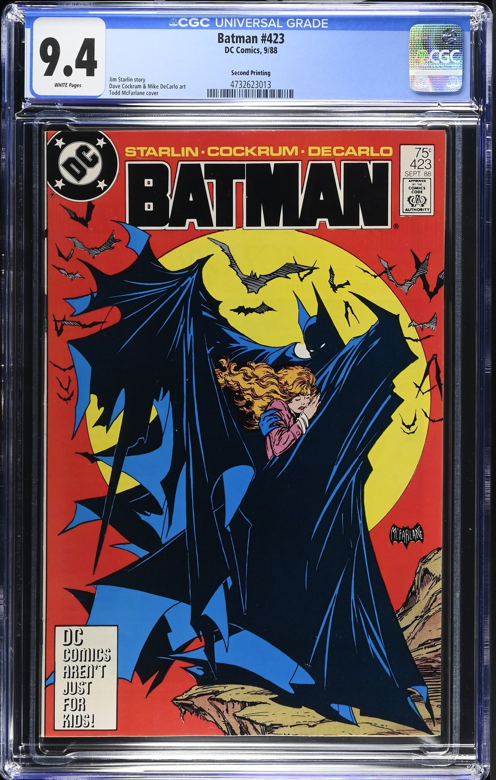 Batman #423 Value - GoCollect