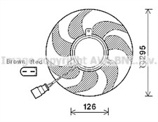 AVA Cooling Fan For AUDI A3 (2004) A3 2.0 TDI