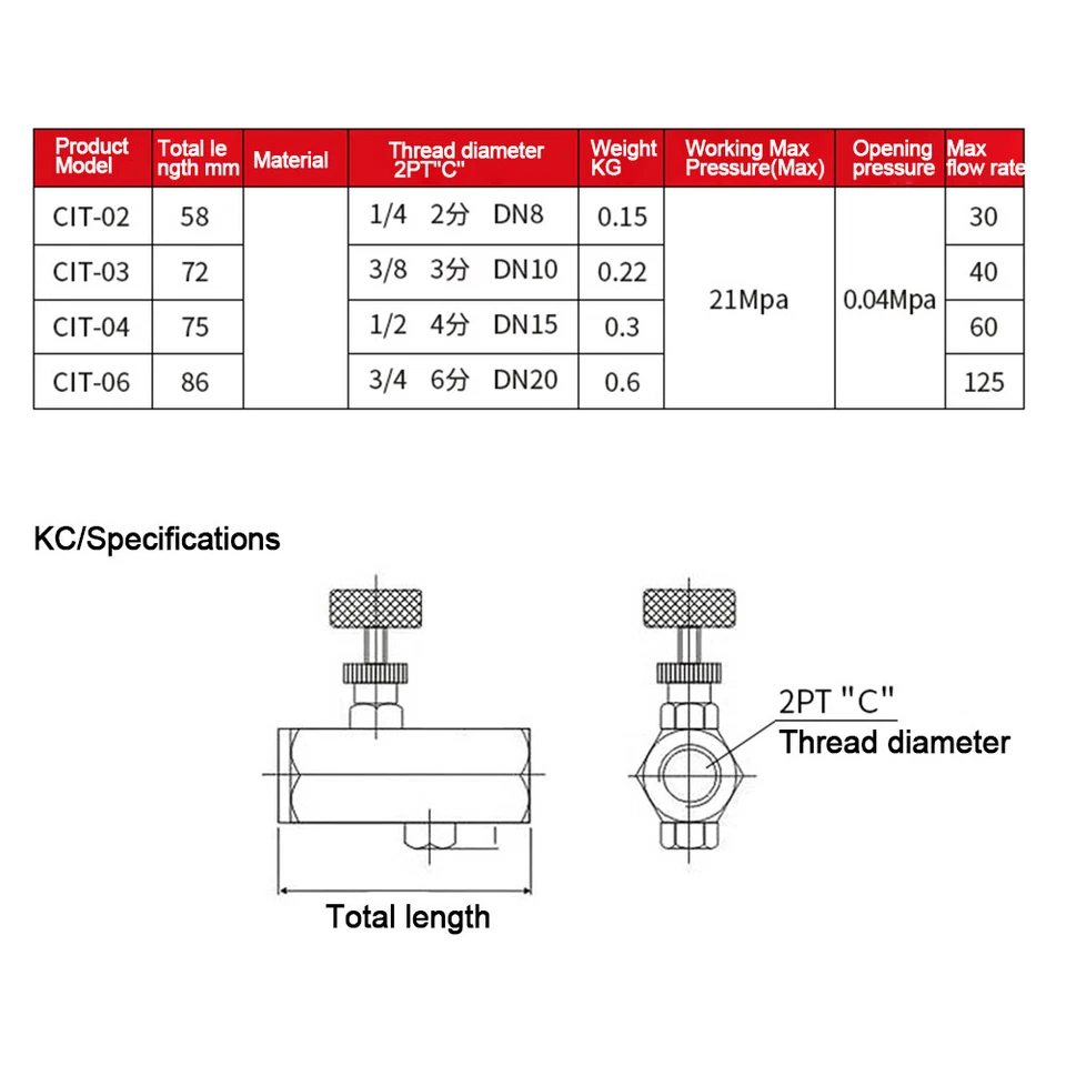 Flow Control Valve Hydraulic Tube Type One-way Throttle Valve KC-03 3/8 02 04 06 - Image 3 of 4