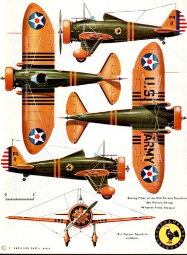 Profile Publications Aircraft Series All 262 Airplane Issues History WWI WWI E31 - Picture 2 of 6