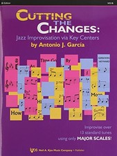 W51B - CUTTING THE CHANGES - BB EDITION By Antonio J. Garcia