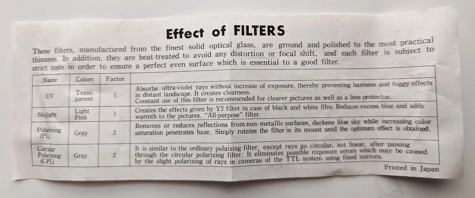 SAKAR Crystal Optics 37mm UV Filter Protector Multi Coated Super High Resolution - Image 4 of 4