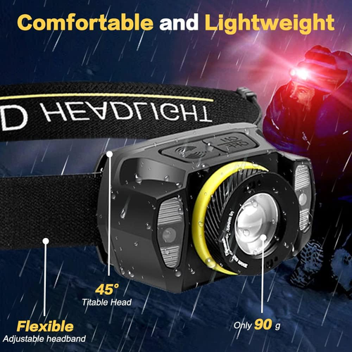LED Head Torch Headlamp Rechargeable Headlamp 650 Lumens 1200mAh Battery 5 Modes - Picture 7 of 12