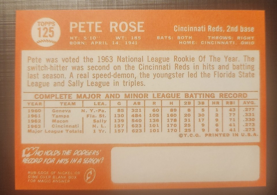 1964 Topps Pete Rose 125 Rookie Star Novelty Card eBay