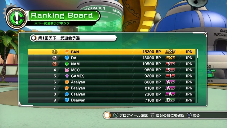 Dragon Ball Xenoverse - Xbox One Xbox One Stand (Microsoft Xbox One) (US IMPORT) - Image 4 of 4