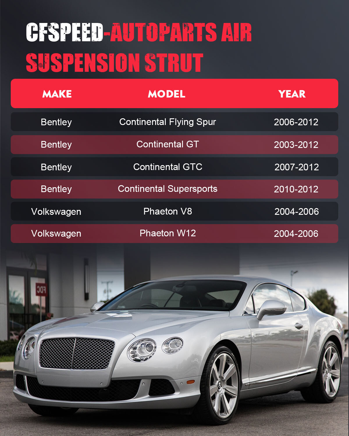 Rear Right Air Suspension Shock For Bentley Continental GT/GTC/Flying Spur