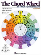 THE CHORD WHEEL MUSIC THEORY TOOL TRANSPOSE KEYS NEW