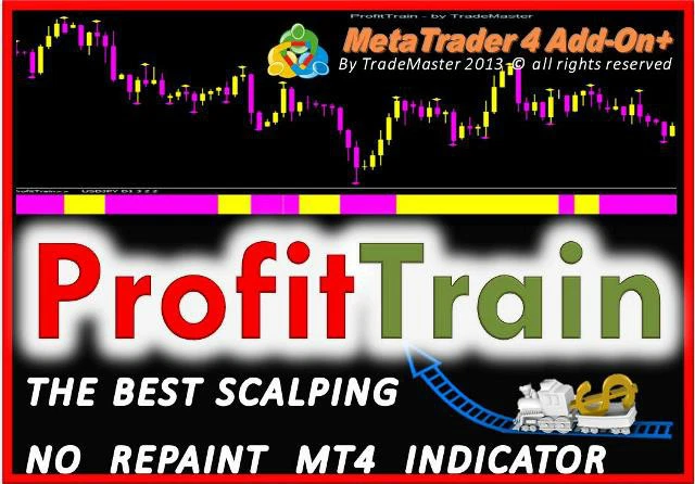 ProfitTrain No-Repaint Indicator Meta Trader 4 MT4 FOREX STOCKS.