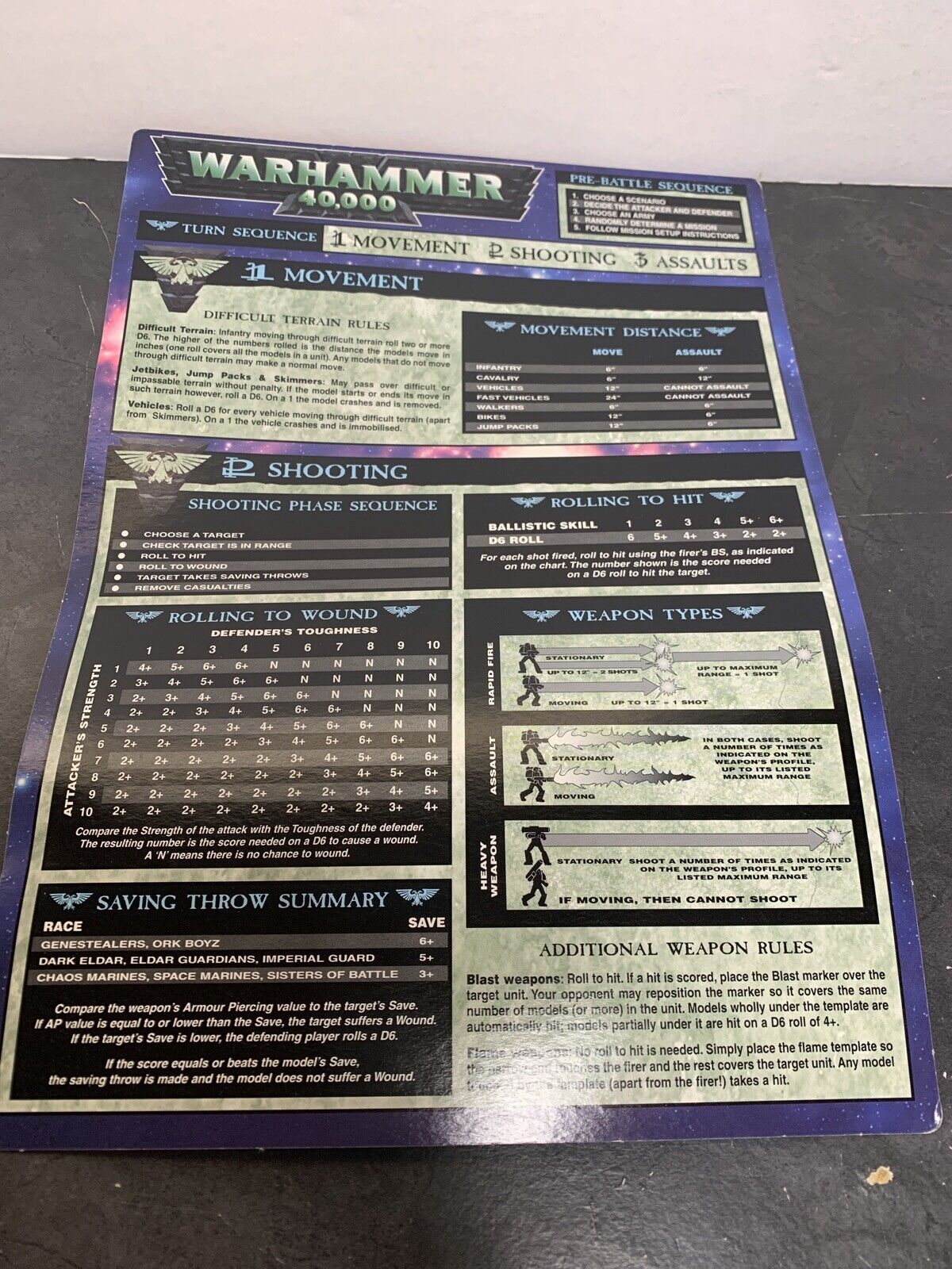 Warhammer 40K 40% OFF Sale item Cheap Sale Rules Turn sequence player Reference Cards Sheet