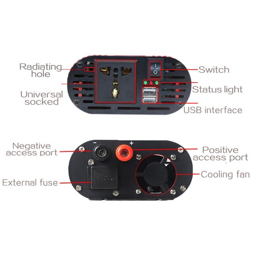 Kit Regolatore Inverter Generatore eolico 3000W 12V 24V 48V Asse Verticale - Foto 22 di 30