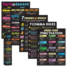 Decorably 5 Chalkboard ELA Posters for Middle School, 17x22in Matte-Laminated...