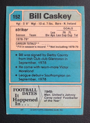 Topps Chewing Gum Football Cards 1979-80 Blue Backs - Picture 93 of 234