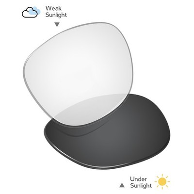 EYAR Replacement Lenses for Ray-Ban Meta Blayzer RW7001 Gen 2 Al Glasses 50mm