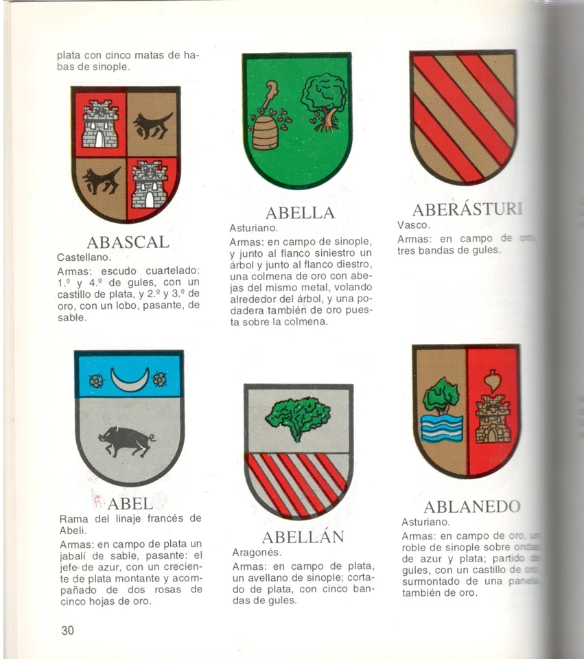 HERALDICA (APELLÍDOS DE: ABAD A ZUBERO (VERY GOOD) - Image 2 of 3