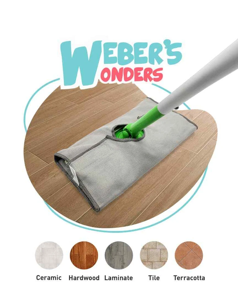 6 PIEZAS Se adapta a Swiffer Barredora MICROFIBRA Cubierta Almohadillas RECARGA Lavable Reutilizable Foto 2 de 4
