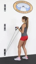 Anchor Gym Core Station for resistance bands and suspension straps
