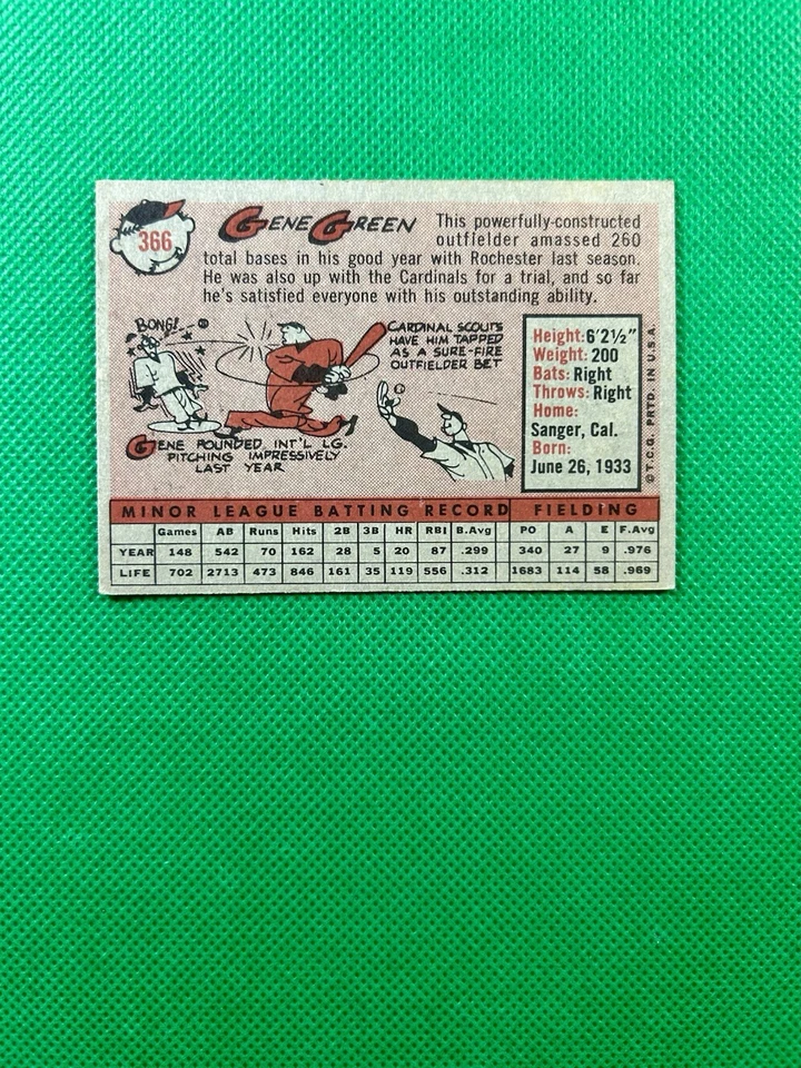 1958 Topps #366 Gene Green St. Louis Cardinals mid-level EX-MT        B58#366A1 - Image 2 of 2