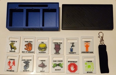 Communication Tags for nonverbal Communication