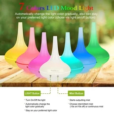 200ML Ultrasonic Home Aroma Humidifier Air Diffuser Purifier Lonizer Atomizer