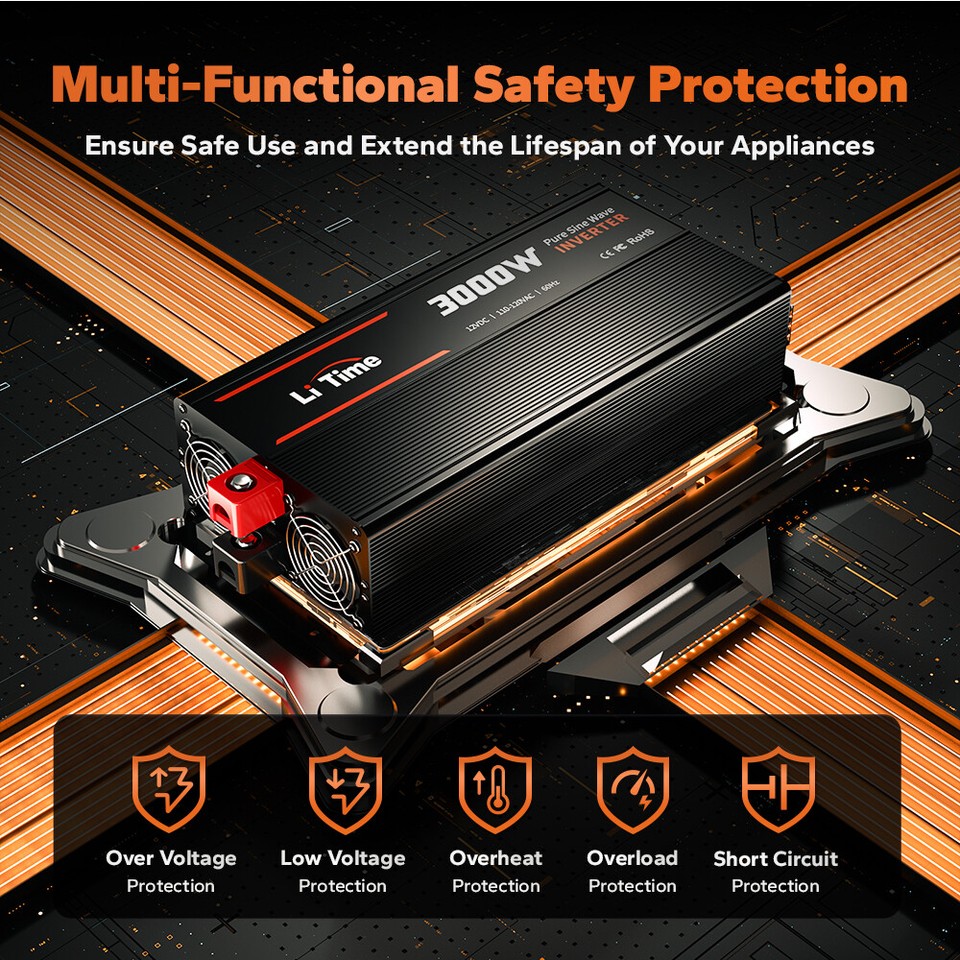 LiTime 3000W Pure Sine Wave Inverter 12V DC to 120V AC Converter Remote ...