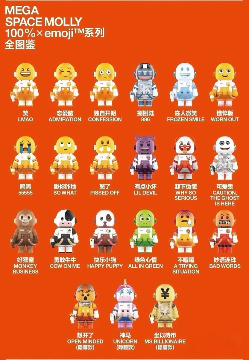 100% Mega Space Molly Emoji Series Confirmed Figure Doll in Open