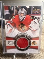 Corey Crawford Cards, Rookie Cards and Autographed Memorabilia Guide 11