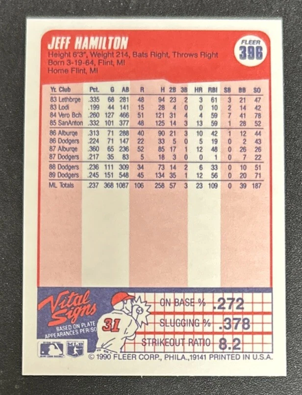 1990 Fleer Jeff Hamilton Baseball Card #396 Dodgers 3B VG O/C - Image 2 of 2