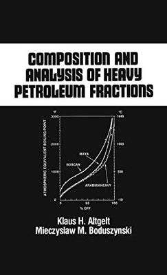 Composition and Analysis of Heavy Petroleum Fractions by Klaus H. Altgelt NEW