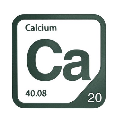 Calcium Periodic Table Element Tile Chemistry STEM Wall Decor