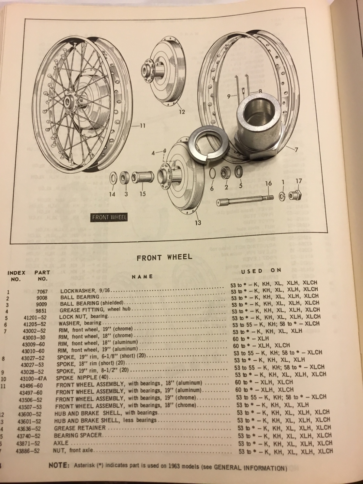 Harley KModel & Sportster Front Axle Nut 19521972 XL XLH XLCH KH OEM