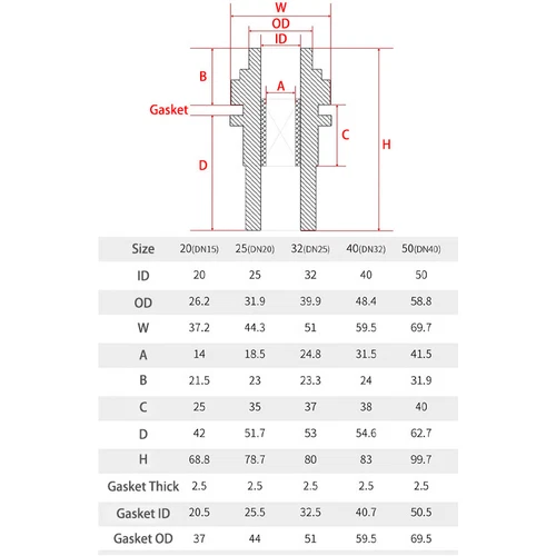 20-50mm schwarz PVC 90° Winkel Rohrverschraubungen Tankeinlass Auslass Verbinder - Picture 5 of 19