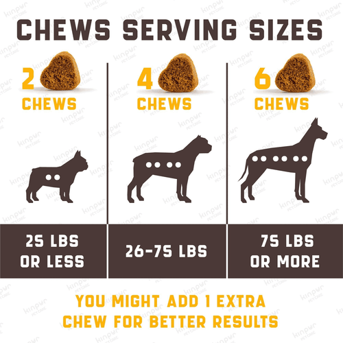 15 in 1 Dog Multivitamin Supplements   Immunity Digestion Joint and Heart Health - Picture 4 of 6