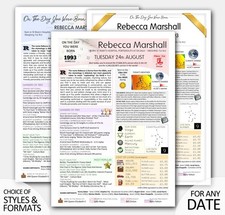 ON this THE DAY YOU WERE BORN personalised birthday present gift ideas any year