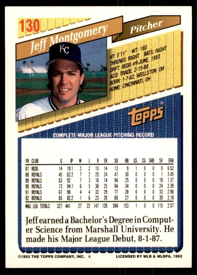 1993 Topps. Gold Jeff Montgomery Baseball Cards #130 - Image 2 of 2