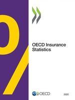 Oecd | Oecd Insurance Statistics 2020 | Taschenbuch | Englisch (2021) | Oecd