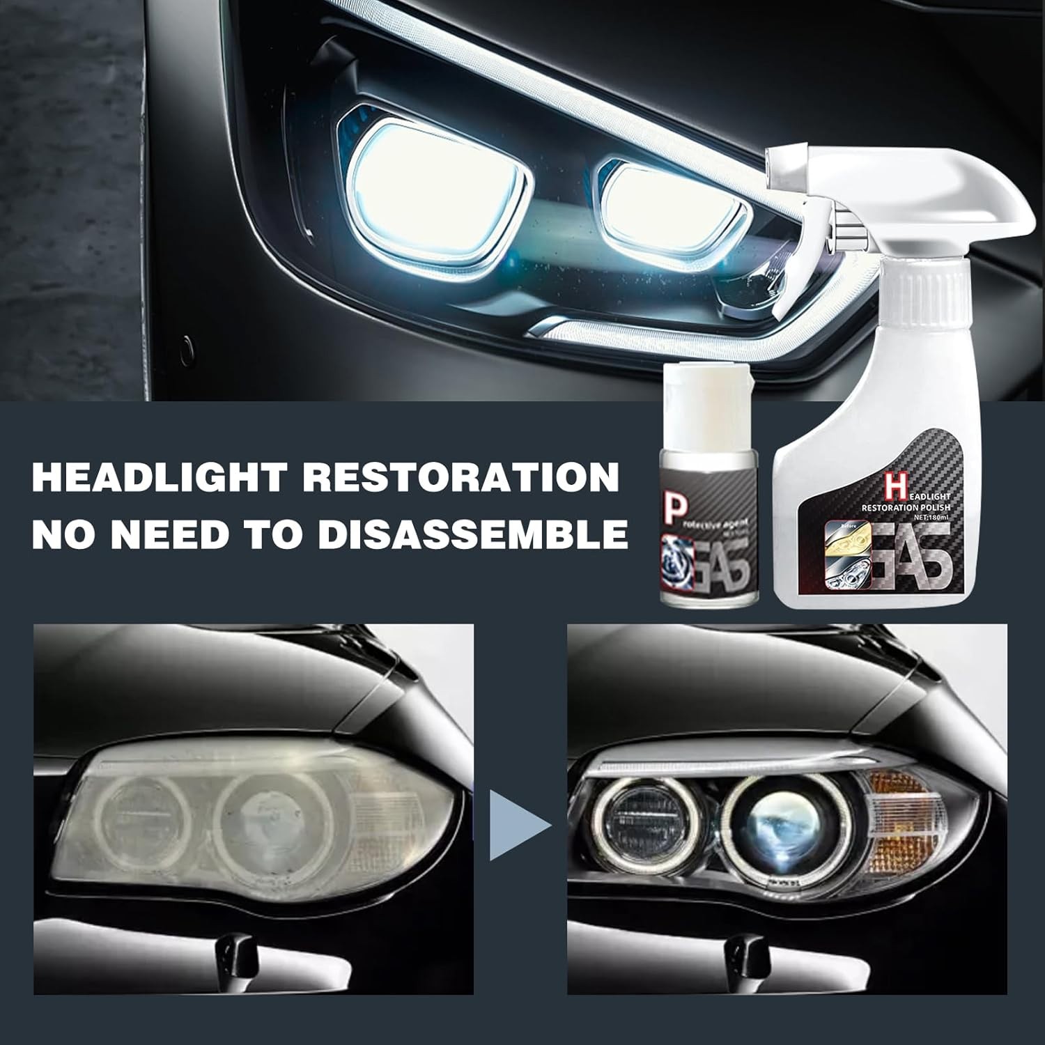 Automotive Headlamp Restoration Fluid Oxidized, Headlight Refurbishment Polish